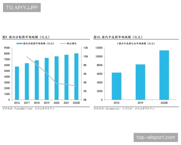 国际米兰阵容老化隐现，当前阶段稳定性逐步面临考验