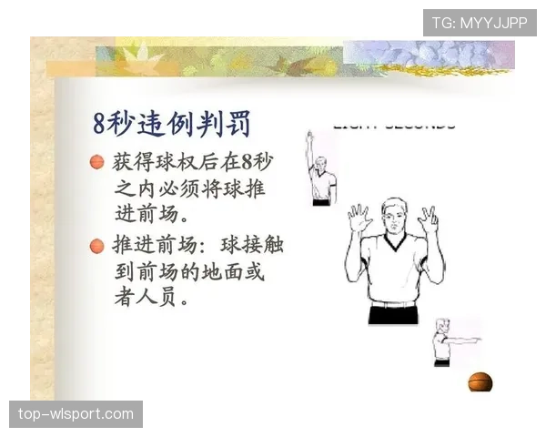 篮球比赛中前场规则的具体定义与常见违例情形解析